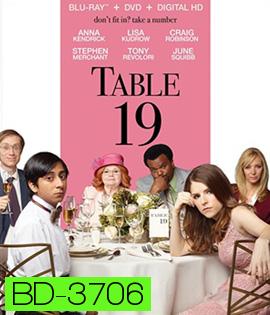 TABLE 19 (2017) ตารางที่ 19